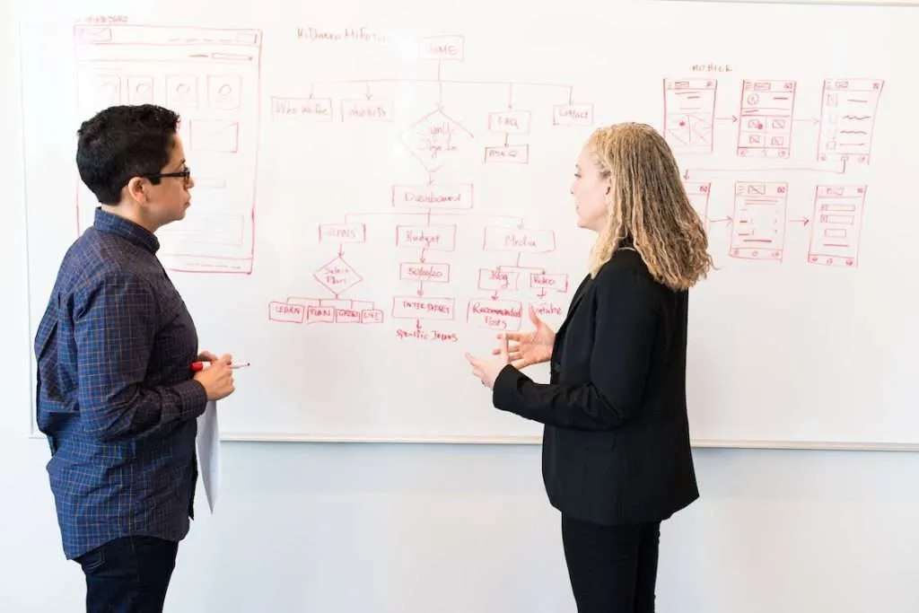 Diseño y arquitectura de funnels de venta online - BORRADS